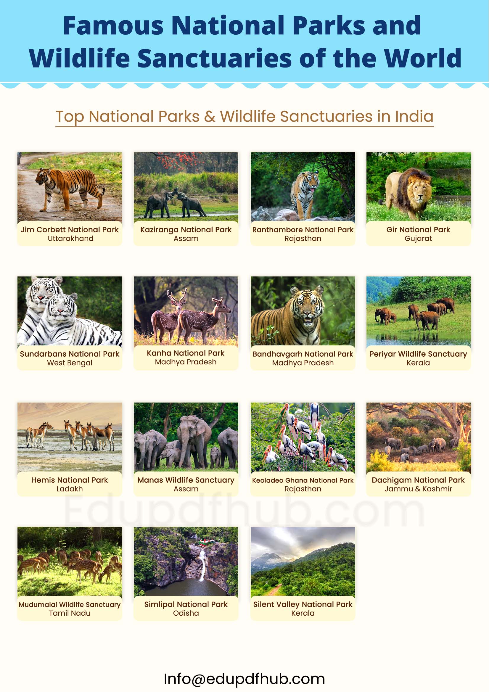 Famous National Parks and Wildlife Sanctuaries of the World PDF